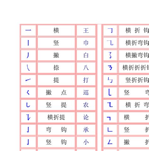 金部首的字名字